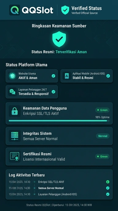 Kanal Resmi qqslot untuk Pengguna Android Indonesia